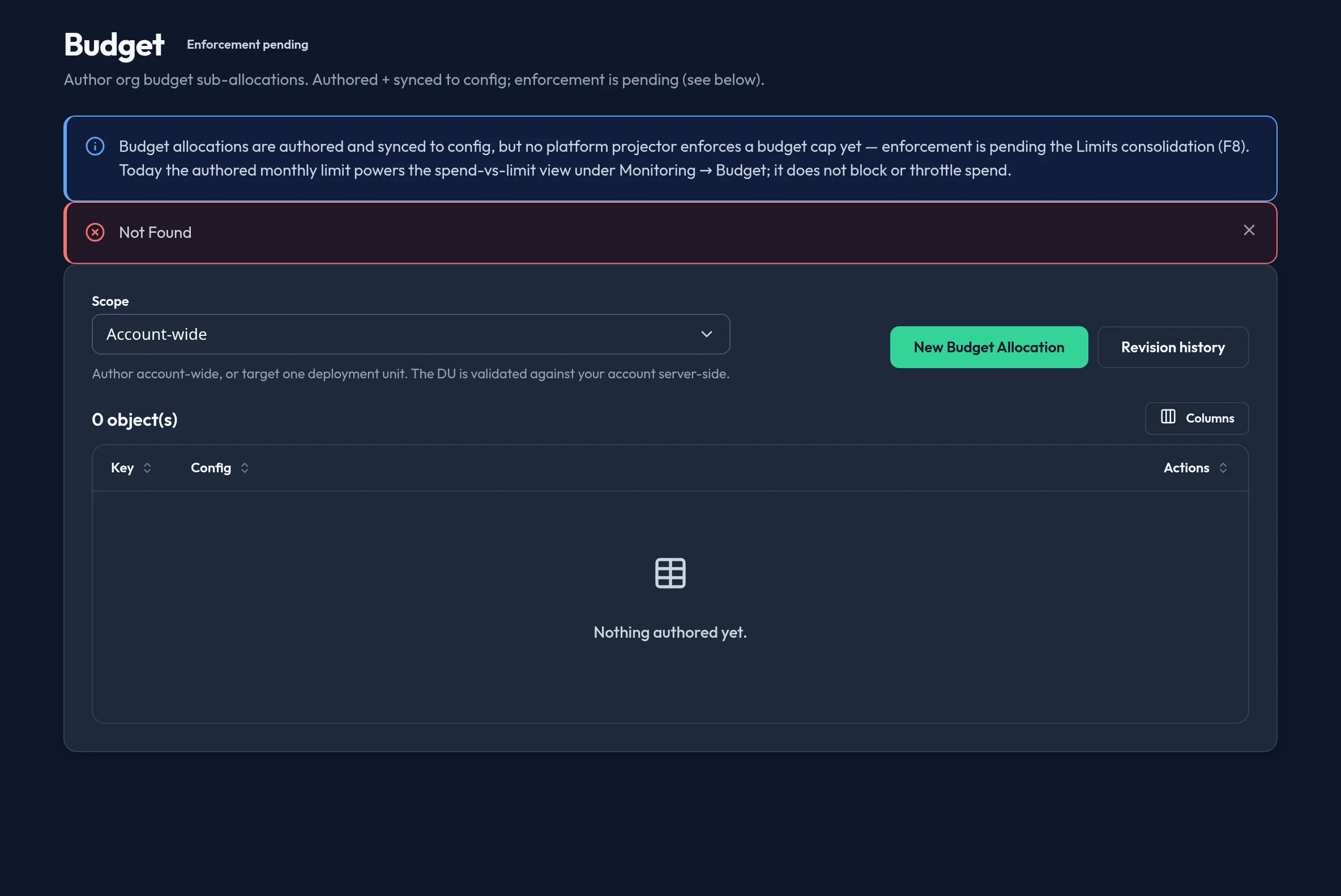 The former standalone Budget panel in the admin console, listing authored budget allocations with currency and monthly-limit columns and an Enforcement pending badge.