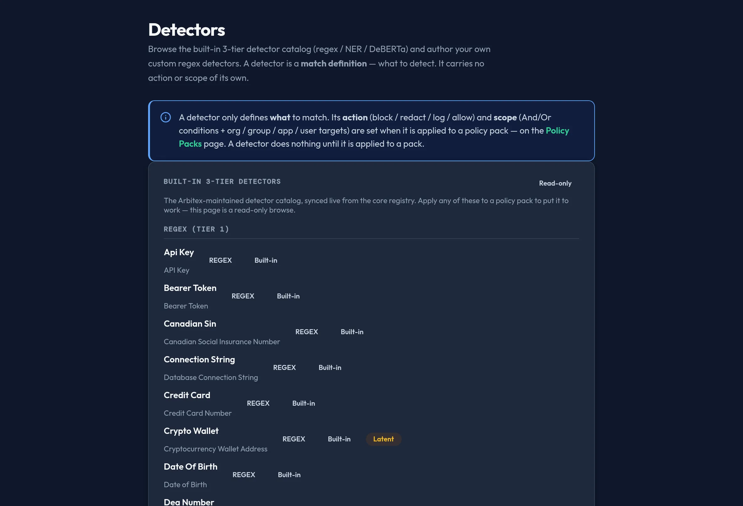 The Detectors panel in the admin console, showing the read-only built-in catalog grouped by Regex, NER, and DeBERTa tiers, and a custom detectors list with an Add detector button.