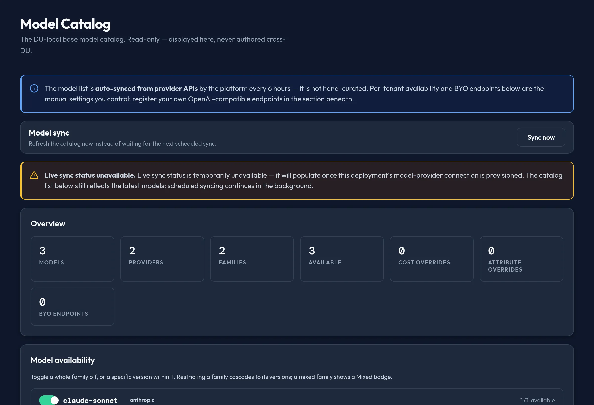 The Model Catalog panel in the admin console, showing the read-only public model catalog table and, below it, the Model access panel with org-default allow/deny toggles per model.