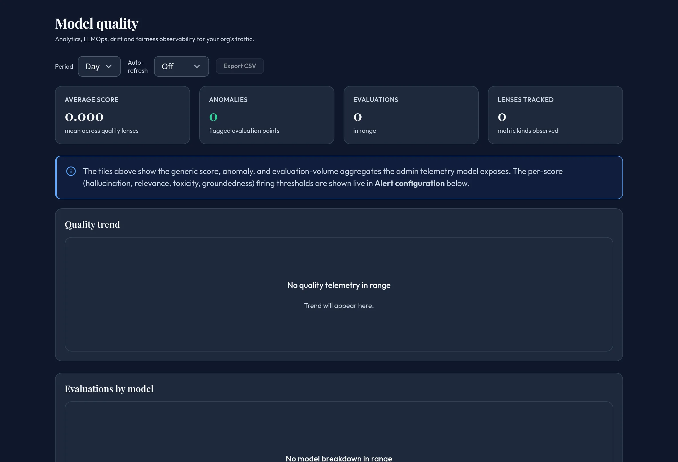 The Model quality panel showing summary tiles for average score and anomalies, a quality trend line chart, a score-by-lens bar chart, and an evaluations-by-model donut.