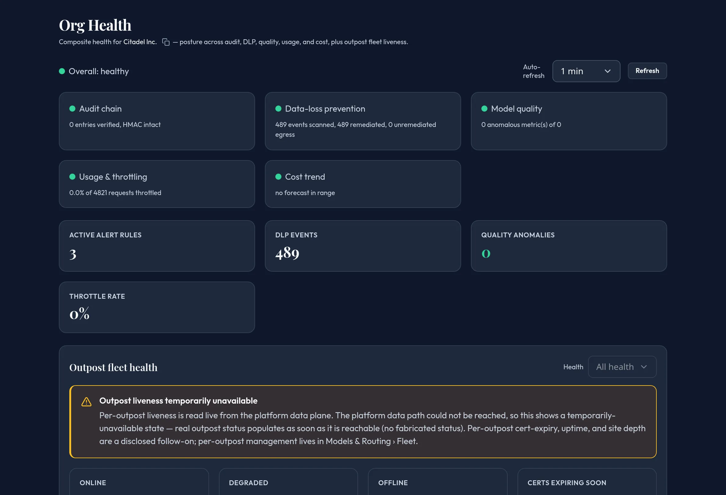 The Org Health panel showing an overall status pill, per-subsystem status cards for audit, DLP, quality, usage, and cost, and an outpost fleet health table below.