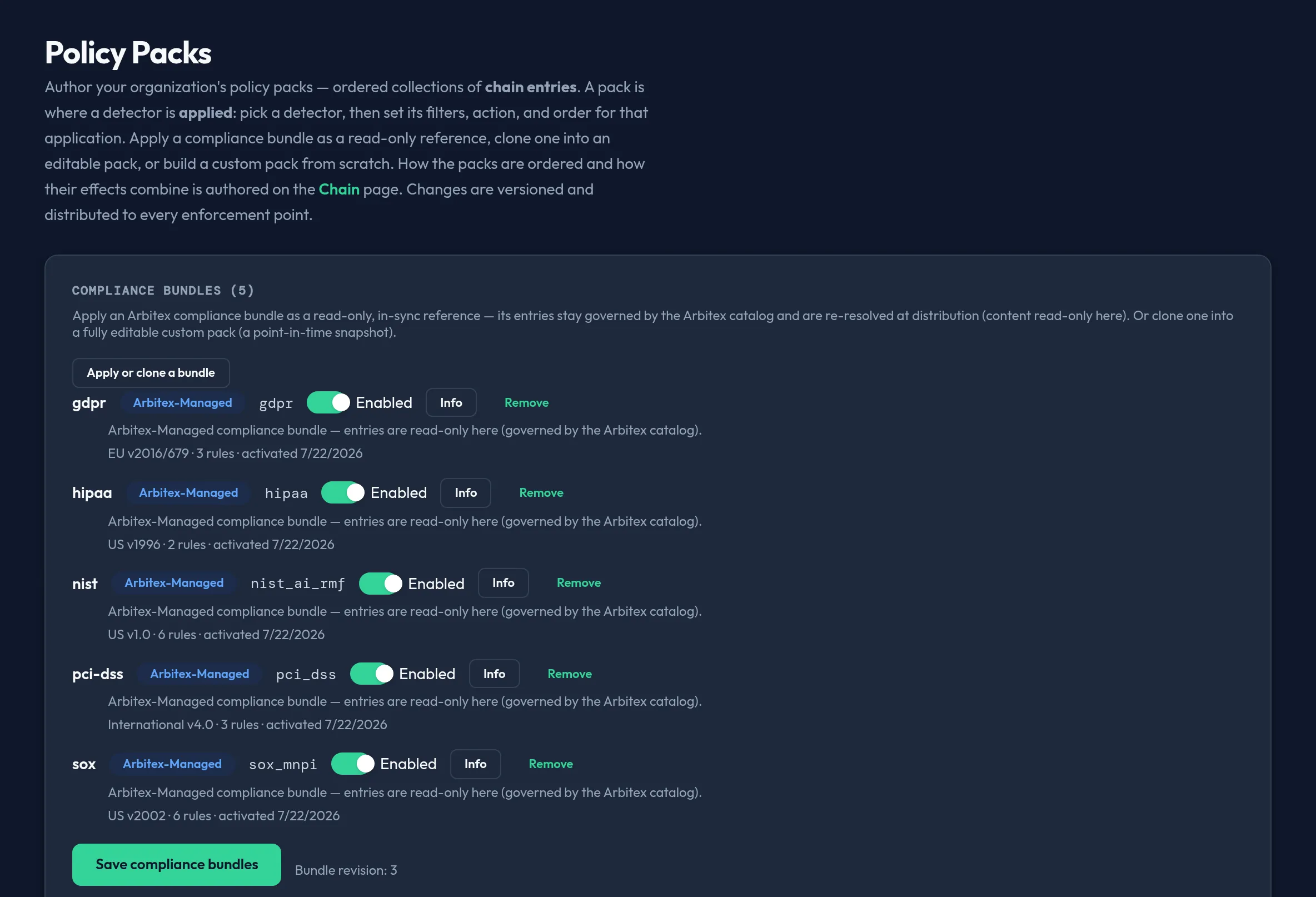 The Policy Packs panel in the admin console, showing the applied compliance bundles section and, below it, a custom policy pack expanded to show its chain entries with detector, filters, and action columns.