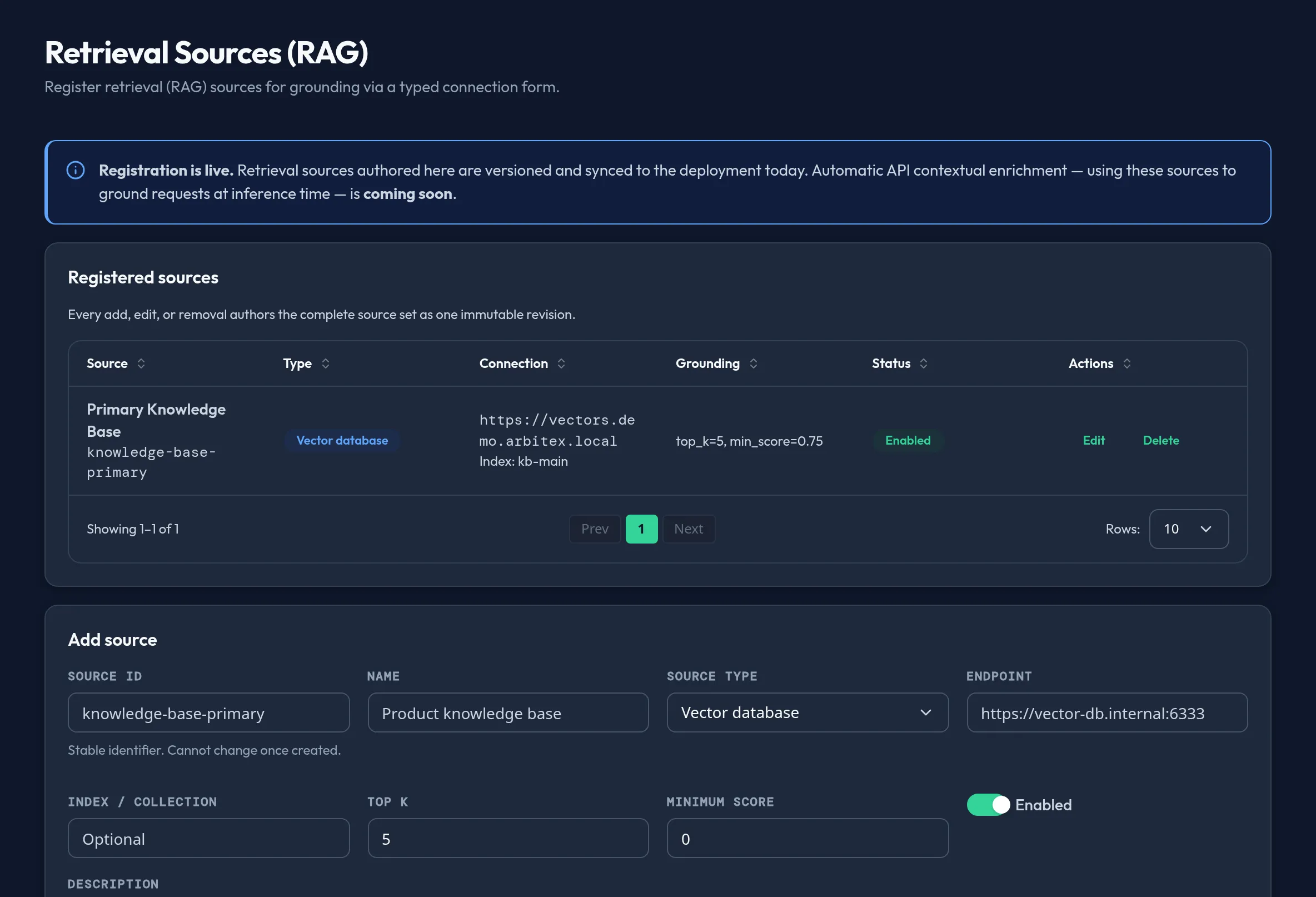 The Retrieval Sources panel in the admin console, showing the typed connection form with Source ID, Name, Source type, Endpoint, Top K, and Minimum score fields, and a table of registered sources.