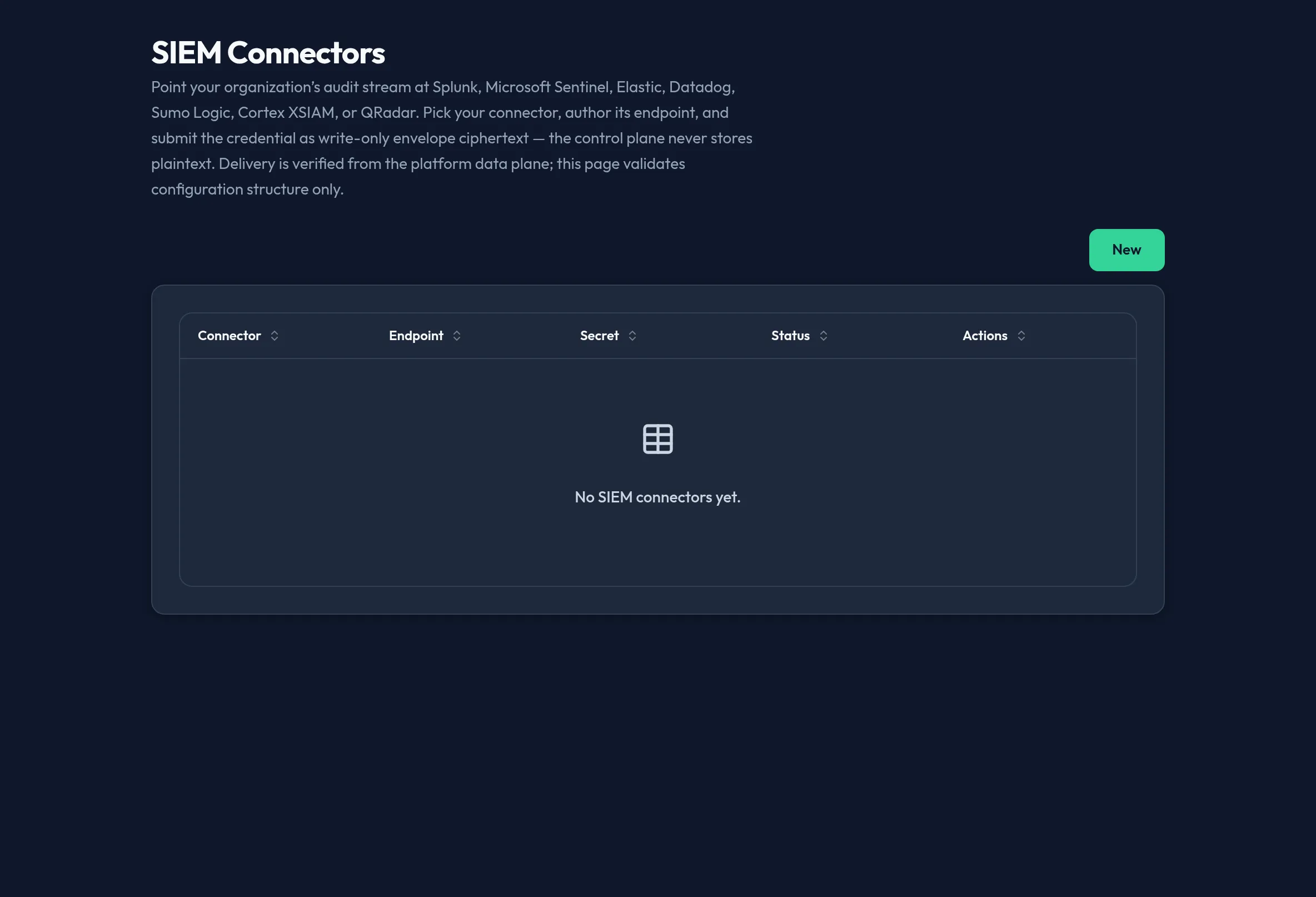 The SIEM Connectors panel in the admin console, listing configured connectors with connector type, endpoint, secret-stored, and enabled-status columns.