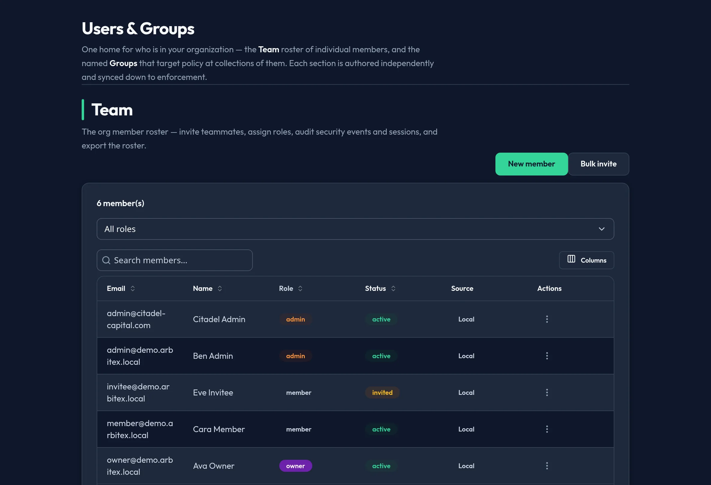 The Users panel in the admin console, showing the Users & Access sidebar group expanded and a list of seeded Citadel org members with role and status columns.
